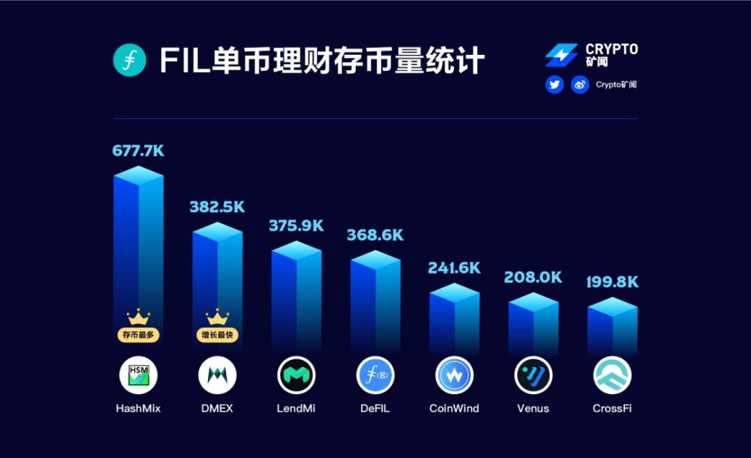 IPFS官网最新消息深度解析