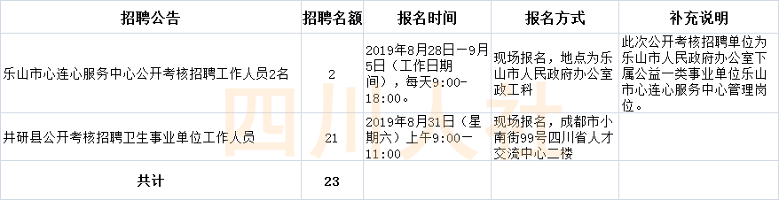 2024年12月 第488页