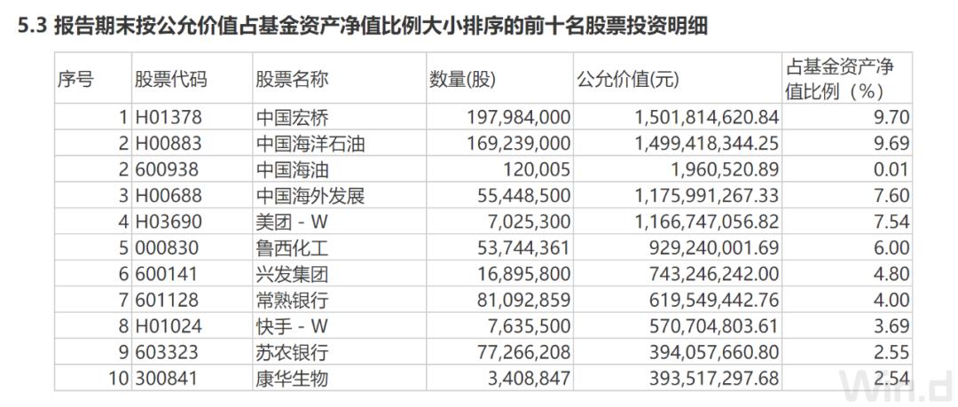 沙发 第81页