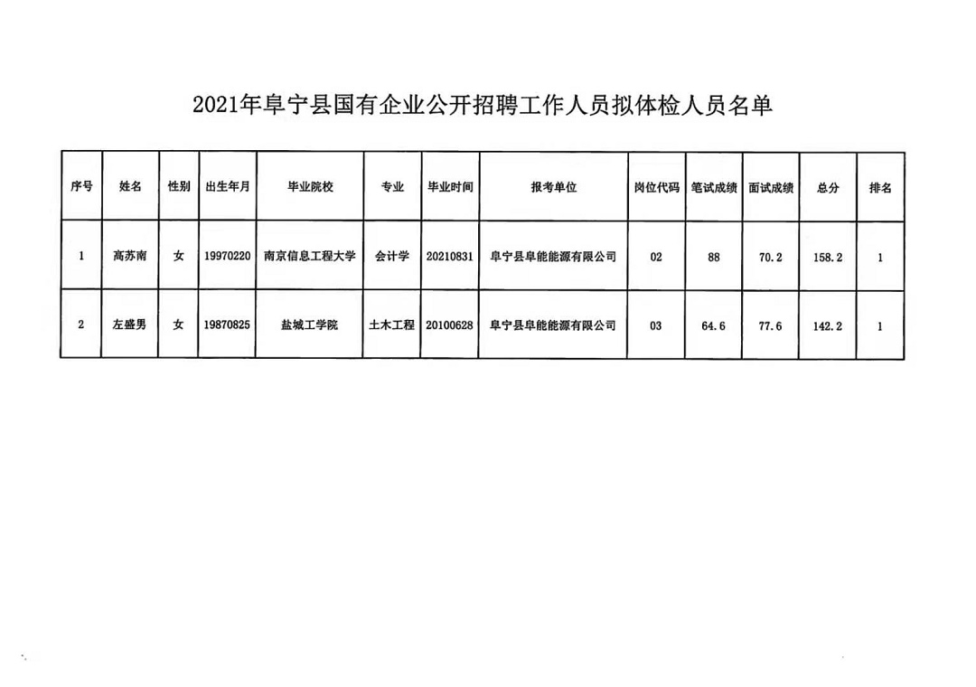 南京江宁开发区最新招聘动态及其影响