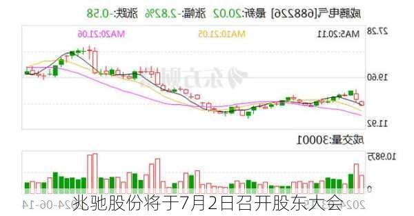 兆驰股份股票最新消息综合报道