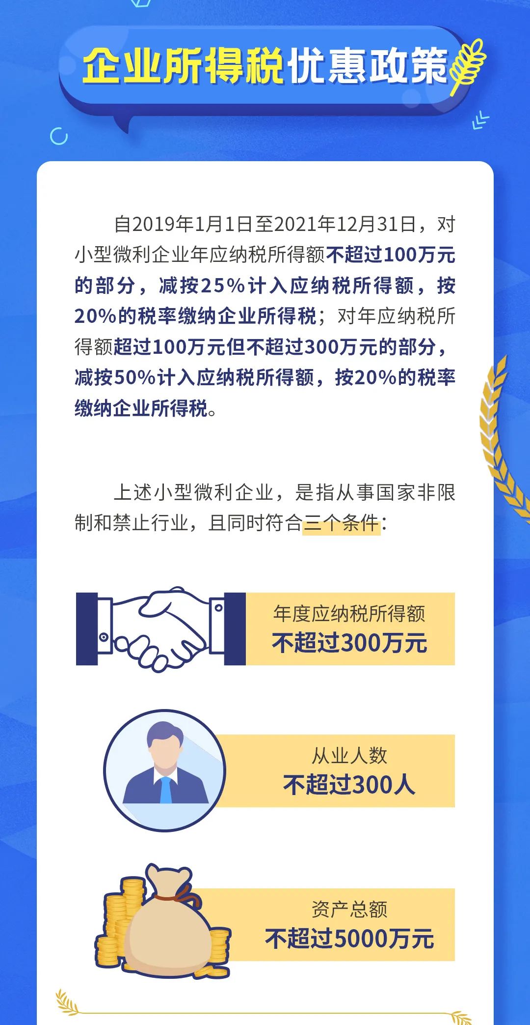 最新小微企业税收优惠政策及其深远影响