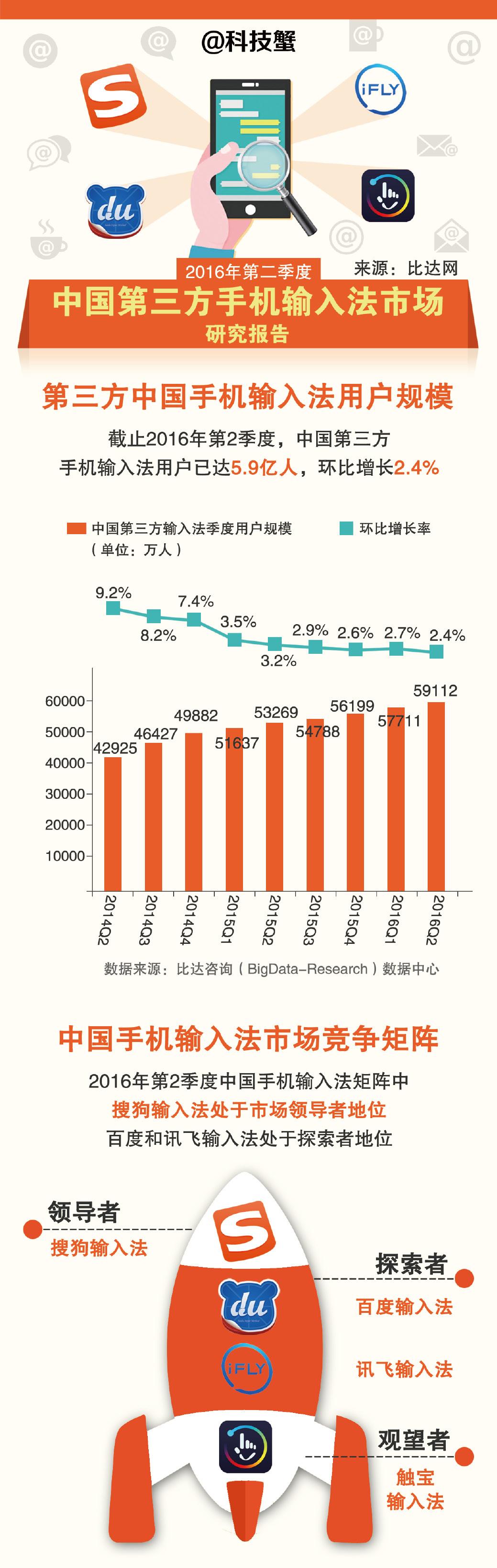 下载QQ输入法最新版，体验卓越，高效便捷