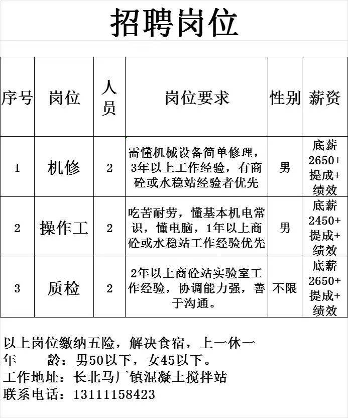 椒江最新招聘，一休一新工作模式上岗招聘启事