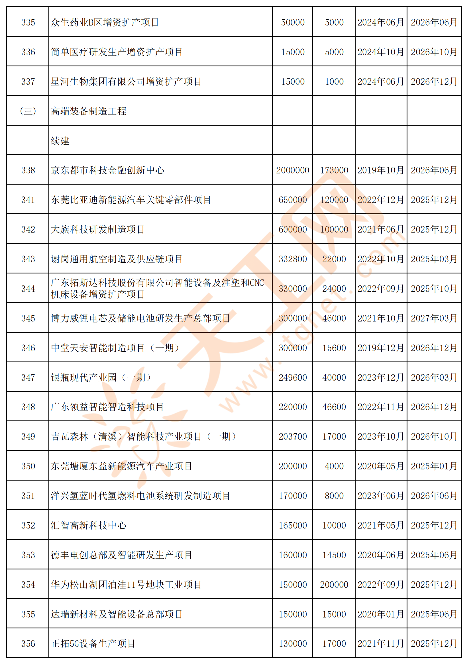 2024年澳门免费资料大全,迅速设计执行方案_桌面版11.780