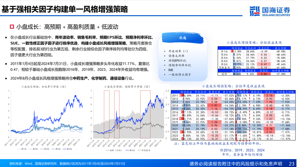 王中王72396,科学化方案实施探讨_战略版36.766