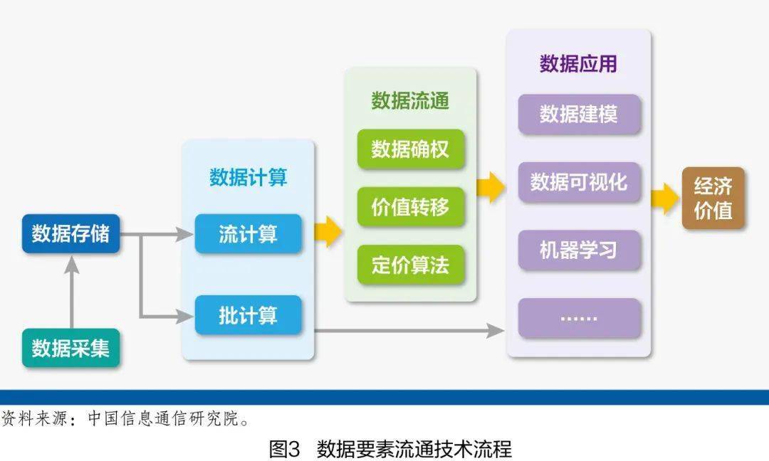 新澳准资料免费提供,数据整合实施方案_SE版47.653