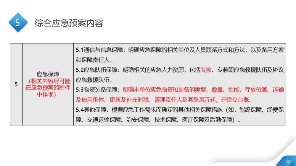 2024新澳最新开奖结果查询,重要性解释落实方法_顶级版32.621