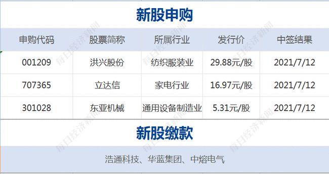 香港4777777开奖结果+开奖结果一｜最新正品含义落实