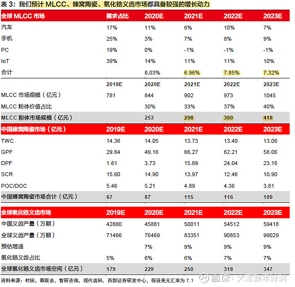 2024澳门天天开奖免费材料,全面解答解释落实_潮流版41.728