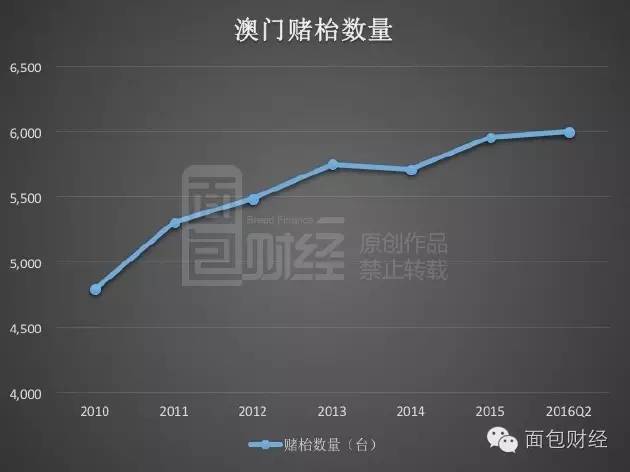 澳门一码一码100准确,数据整合执行设计_Z51.779