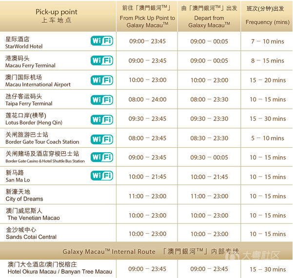 2024年澳门免费资料大全,适用实施策略_PalmOS18.731