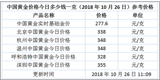 2024香港港六开奖记录,专业解析说明_黄金版19.457