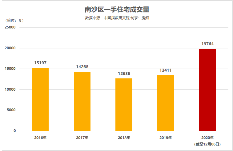 澳彩资料免费资料大全,实地考察数据策略_N版50.288