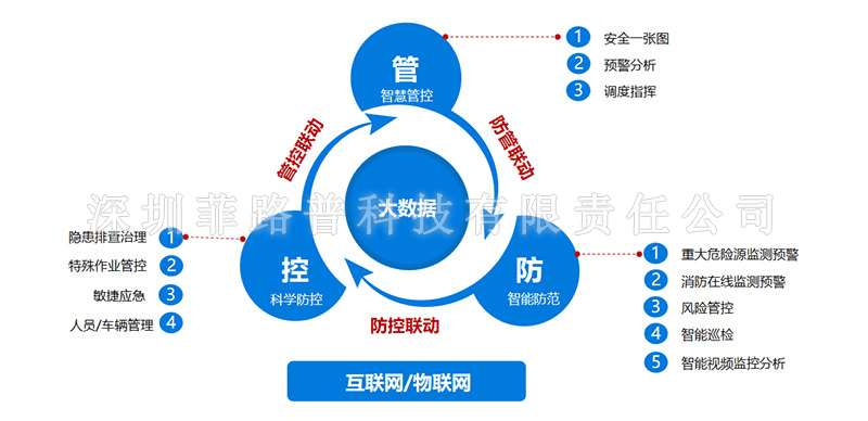 2024年新澳天天开奖资料大全正版安全吗,系统化评估说明_Prestige35.507