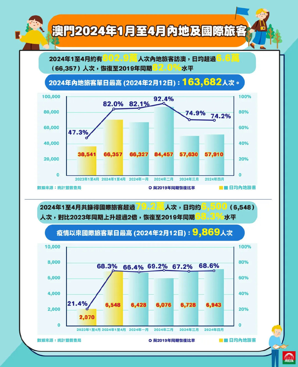 2024澳门免费最精准龙门,准确资料解释落实_Nexus28.530