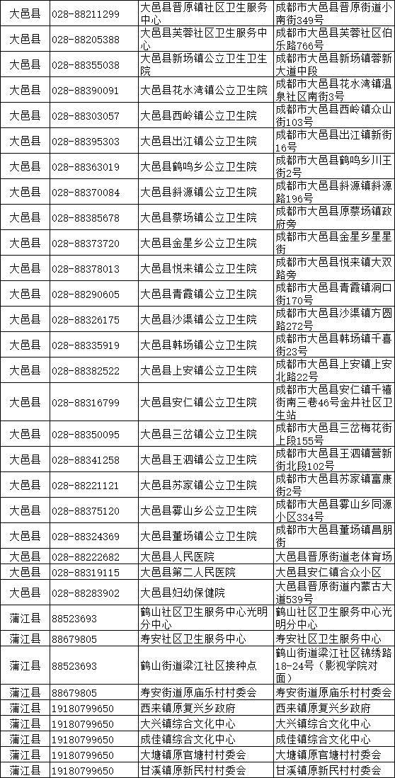 新澳好彩免费资料查询最新,可持续发展探索_8K71.743