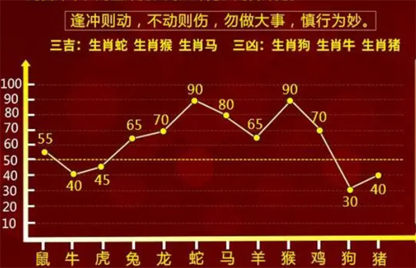 一肖一码一必中一肖,深入数据应用执行_VR版85.821