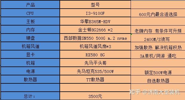 2024新奥资料免费精准天天大全,完善的执行机制解析_RX版80.798