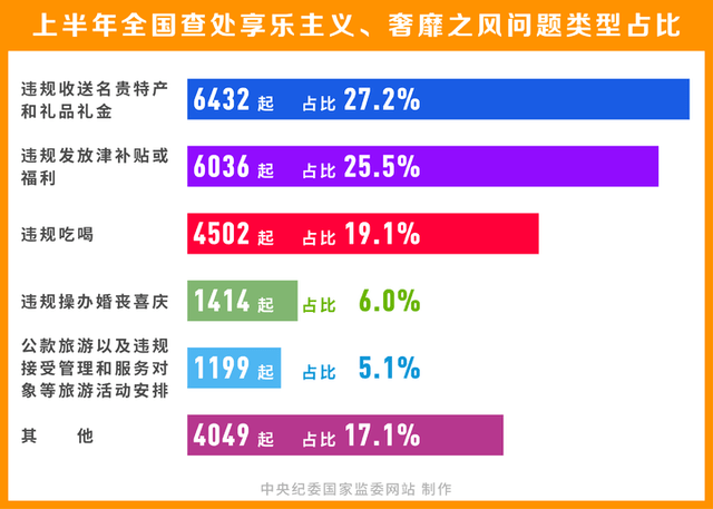 新澳精准资料免费提供最新版,精确数据解释定义_VIP55.68