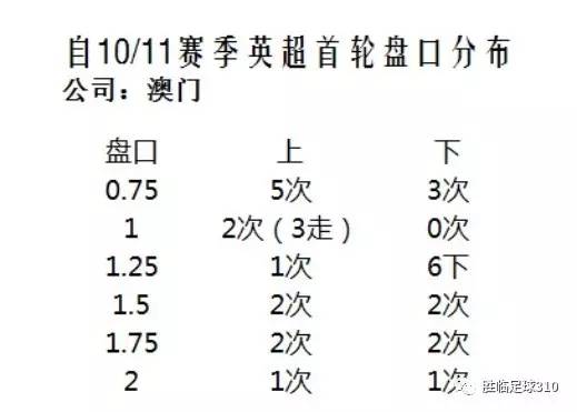 澳门一肖一码一一特一中｜决策资料解释落实