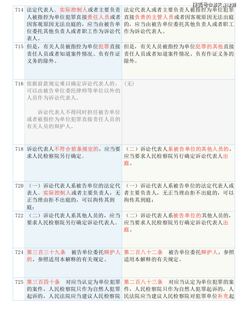 777777788888888最快开奖｜决策资料解释落实