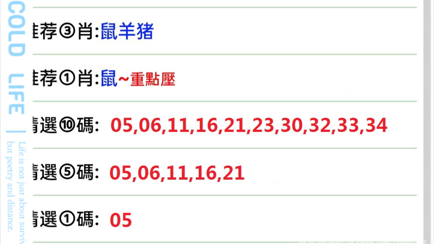 新澳门综合走势图开奖号码｜实用技巧与详细解析