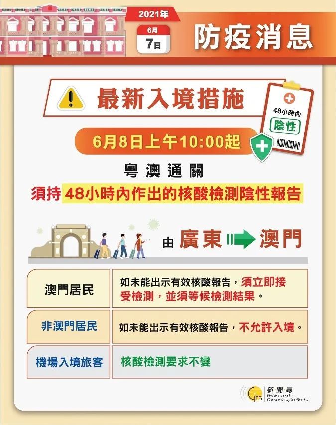 新澳门出今晚最准确一肖｜决策资料解释落实