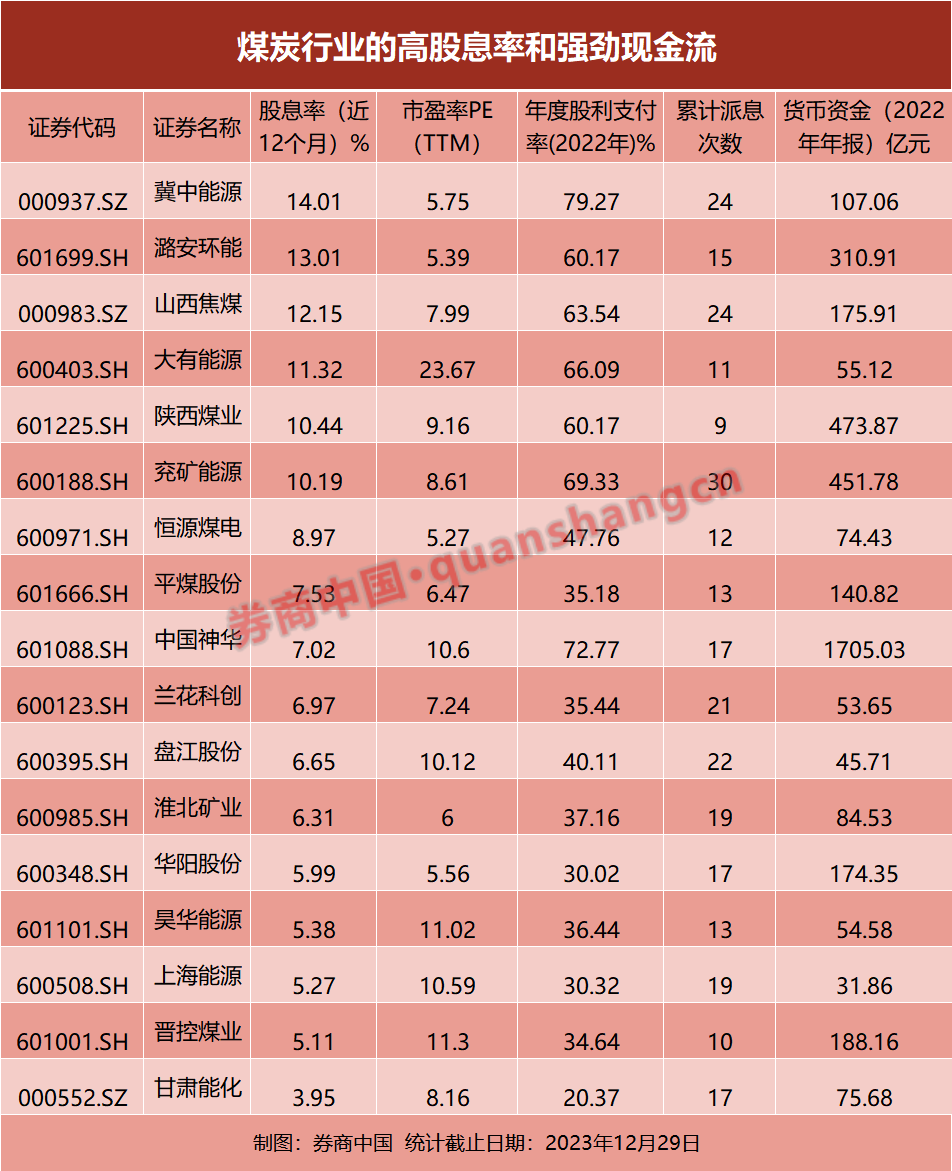 最准一码一肖100%凤凰网｜高速应对逻辑