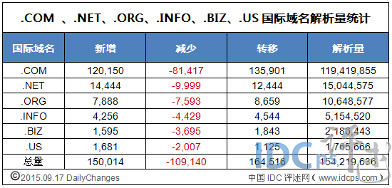 2024澳门六开奖结果出来｜统计解答解释落实