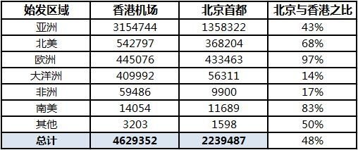 香港6合开奖结果+开奖记录2023｜统计解答解释落实