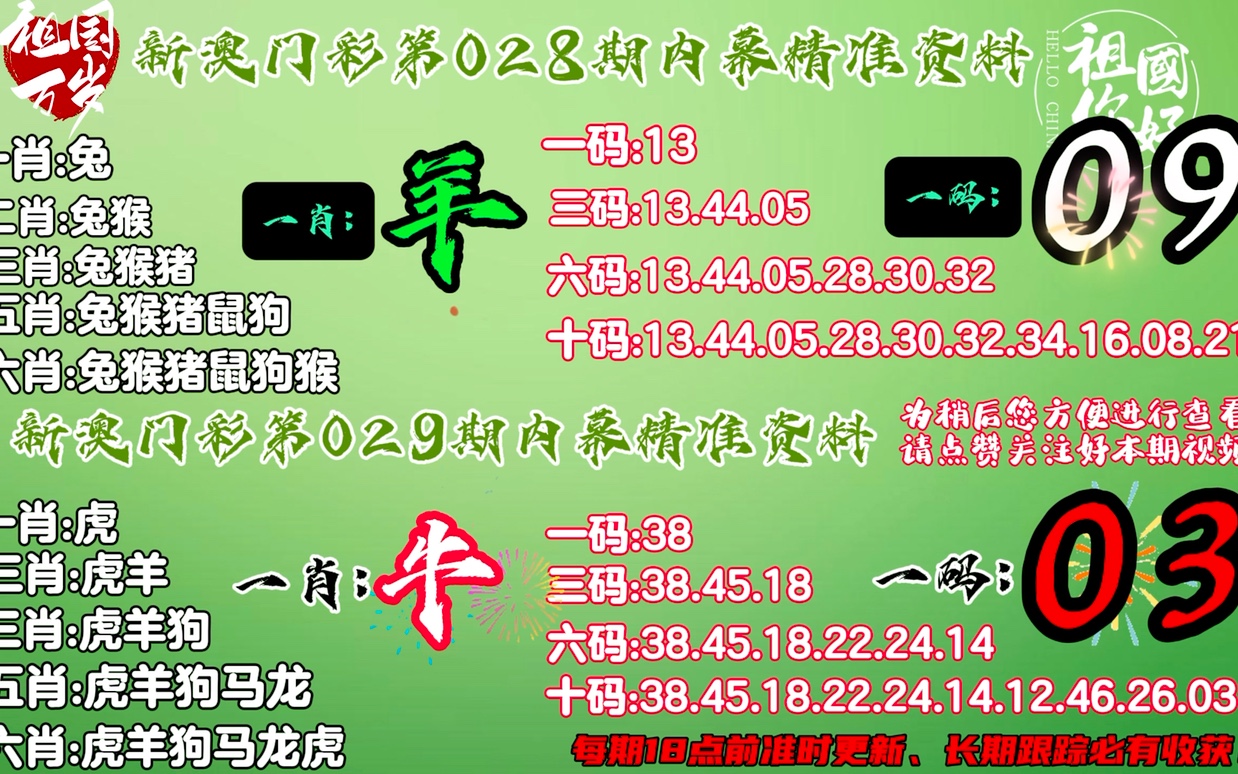 新澳门四肖三肖必开精准｜统计解答解释落实