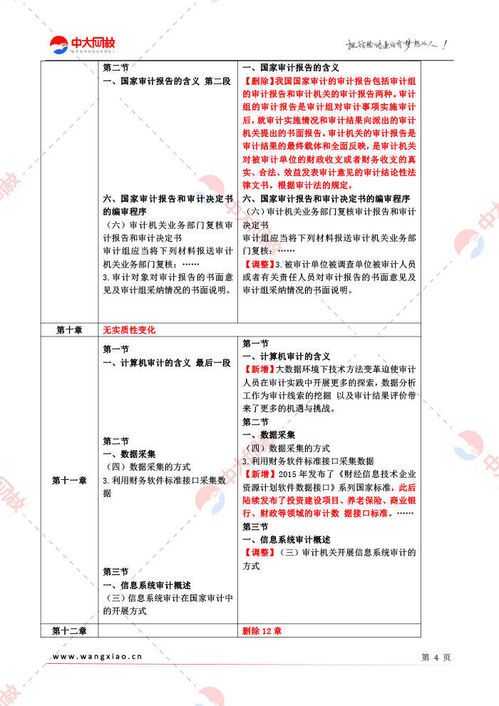 新2024奥门兔费资料｜统计解答解释落实