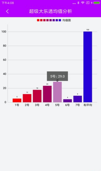 澳门六开奖结果2024开奖记录今晚直播｜高速应对逻辑