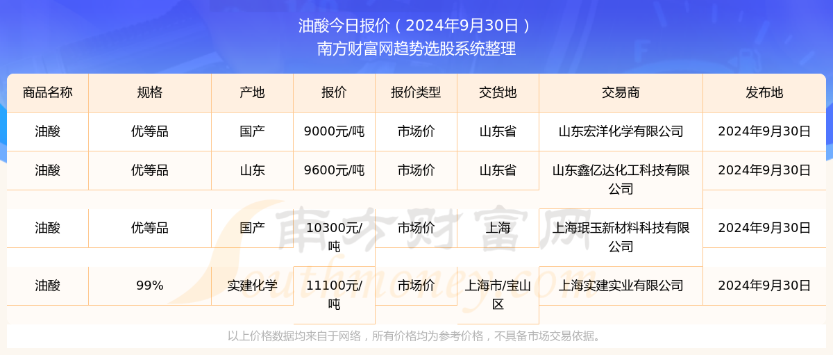 2024年新奥开奖结果｜实用技巧与详细解析