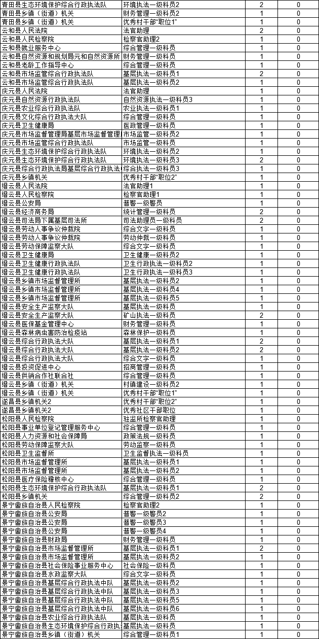 新奥门免费全年资料查询｜统计解答解释落实