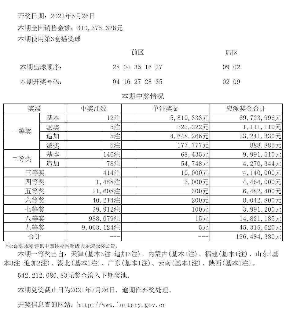 新澳六开彩开奖结果记录今天｜实用技巧与详细解析