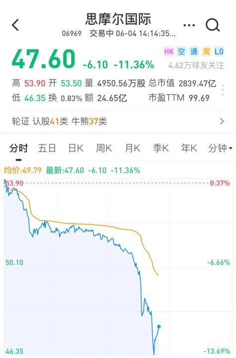 2024澳门特马今晚开奖138期｜高速应对逻辑