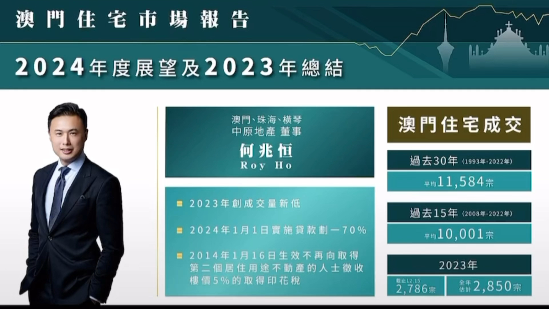 2024新澳门正版免费资本车｜统计解答解释落实