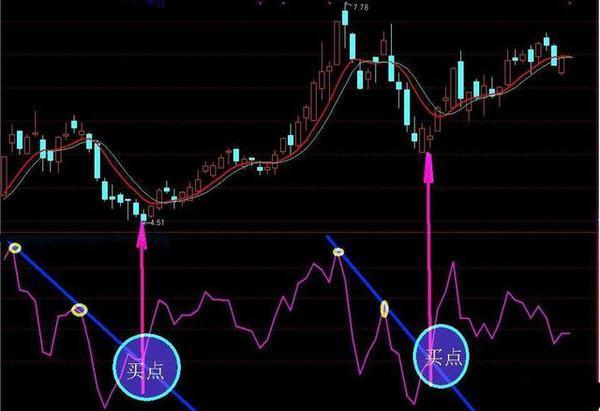 4949开奖免费资料澳门｜实用技巧与详细解析