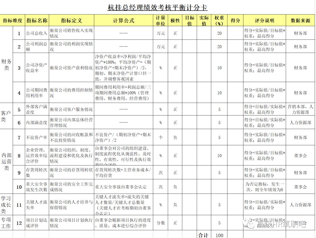 新奥门特免费资料大全火凤凰｜统计解答解释落实