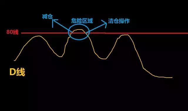 澳门准六肖期期准免费公开｜实用技巧与详细解析