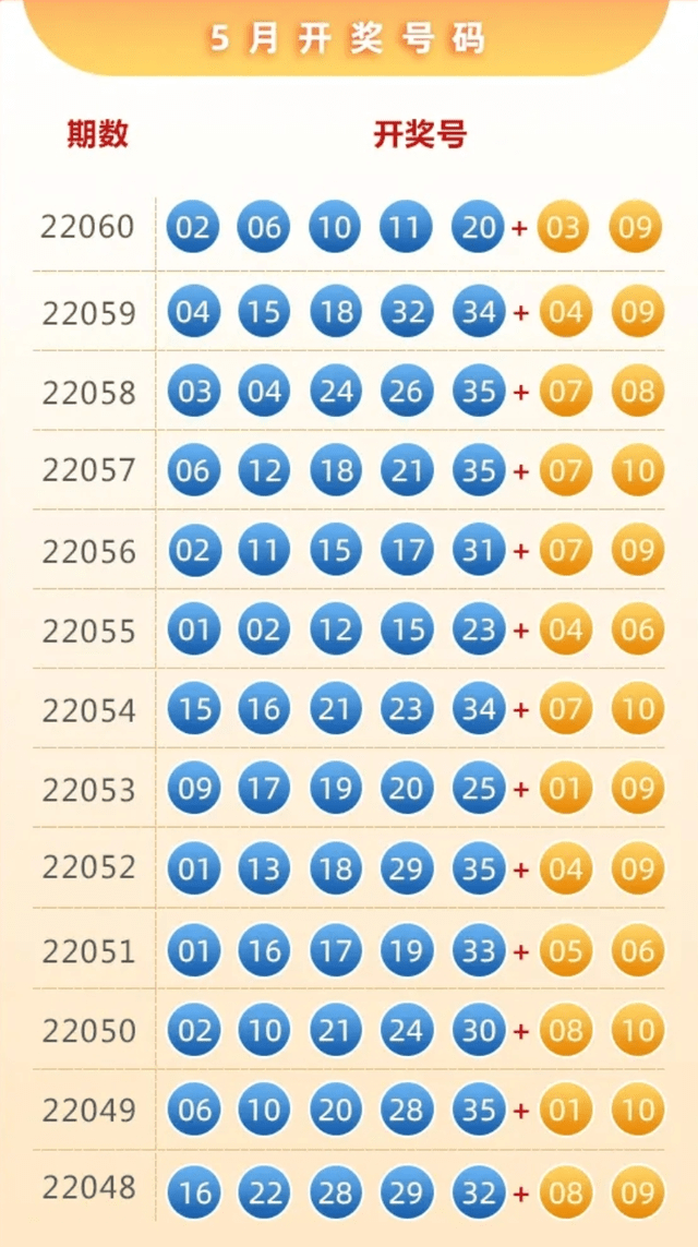 新澳门开奖结果+开奖记录表查询｜统计解答解释落实