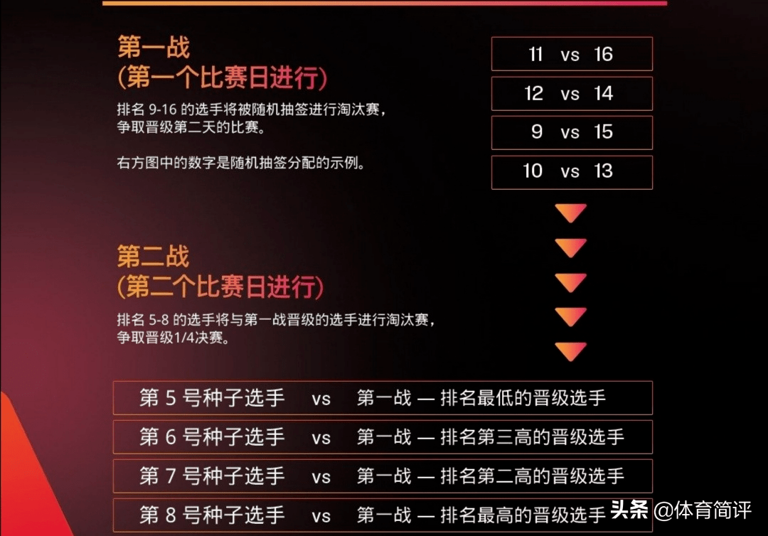 新澳门今晚开什9点31｜实用技巧与详细解析