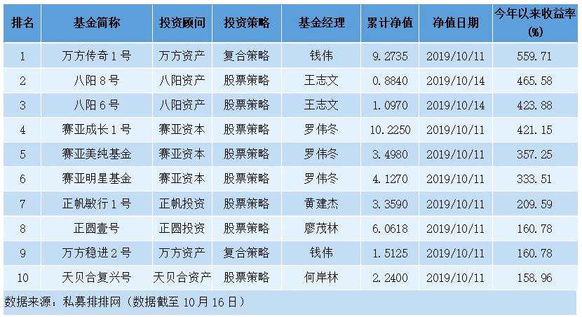 新奥天天正版资料大全,收益成语分析落实_战略版27.530