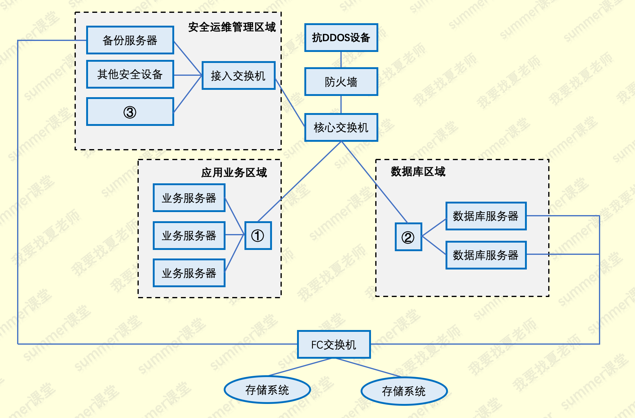 2024精准免费大全,适用计划解析方案_创意版33.688