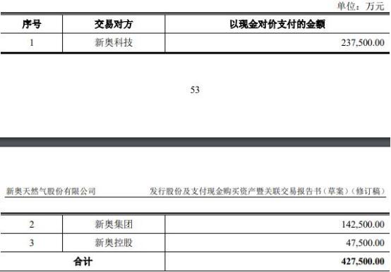 2024新奥免费看的资料,实践性策略实施_影像版29.355