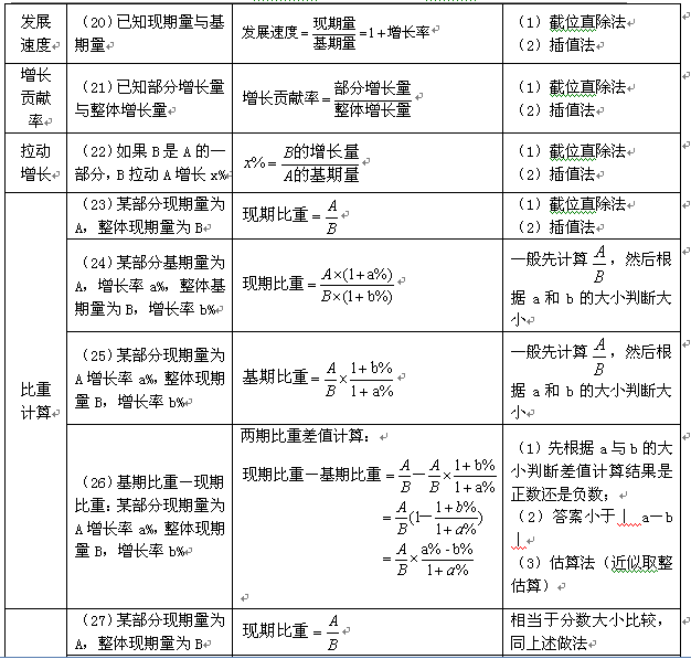 49888.cσm查询澳彩资料最新版本优势,创新落实方案剖析_MT27.145