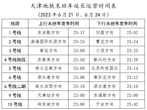 澳门一码一码100准确,全面理解执行计划_Ultra99.225