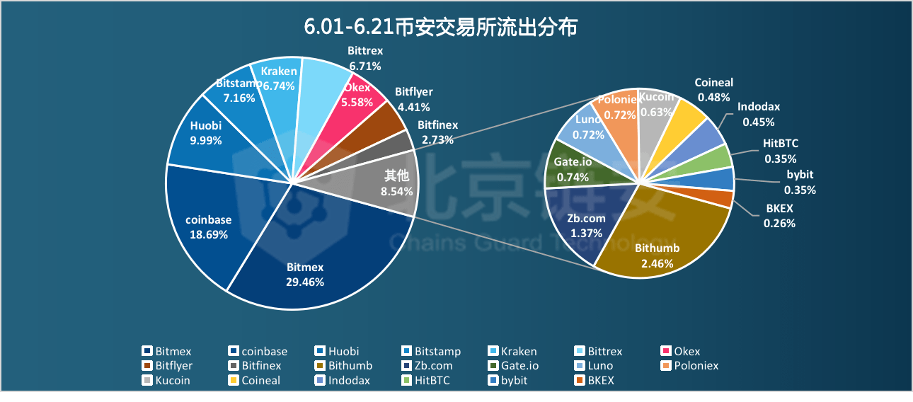 79456 濠江论坛,深入应用解析数据_Pixel58.999